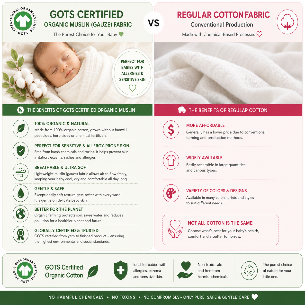 Organic Cotton Ribbed Zip Baby Sleepsuit – Ultra Soft Footed One-Piece Pajamas for Newborns & Infants | SoftEarthBaby
