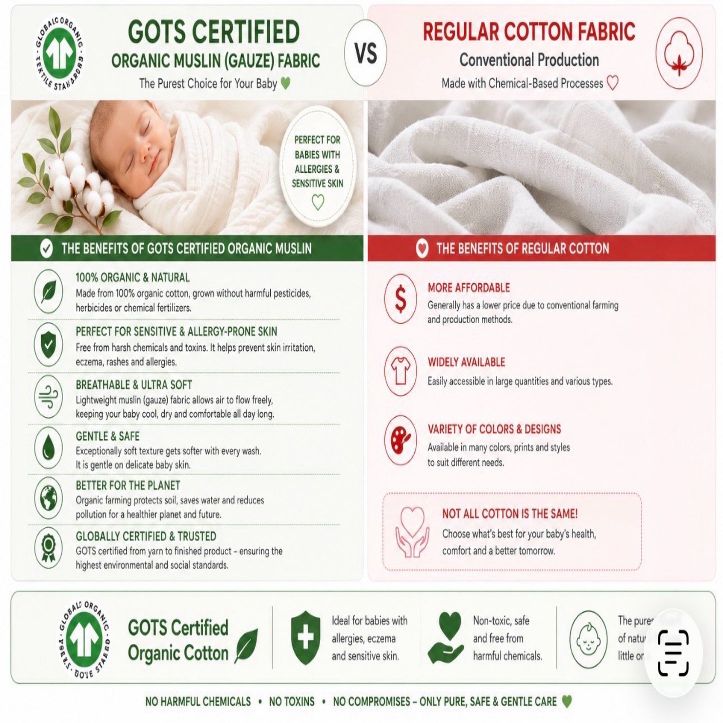 GOTS Certified Organic Cotton Baby Romper | Soft Short Sleeve Bodysuit